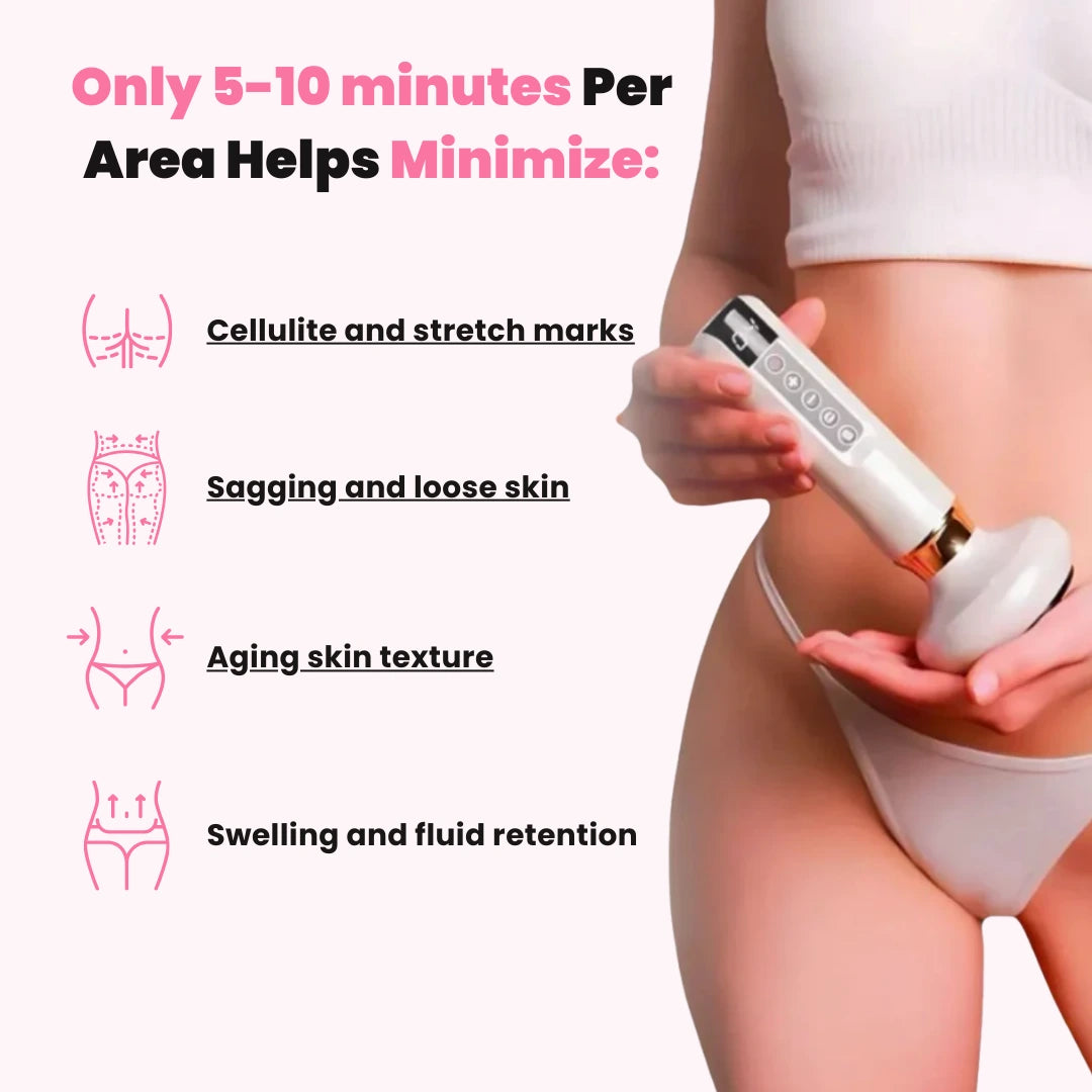 Cellulift Pro™ Cellulite Cupping Massager