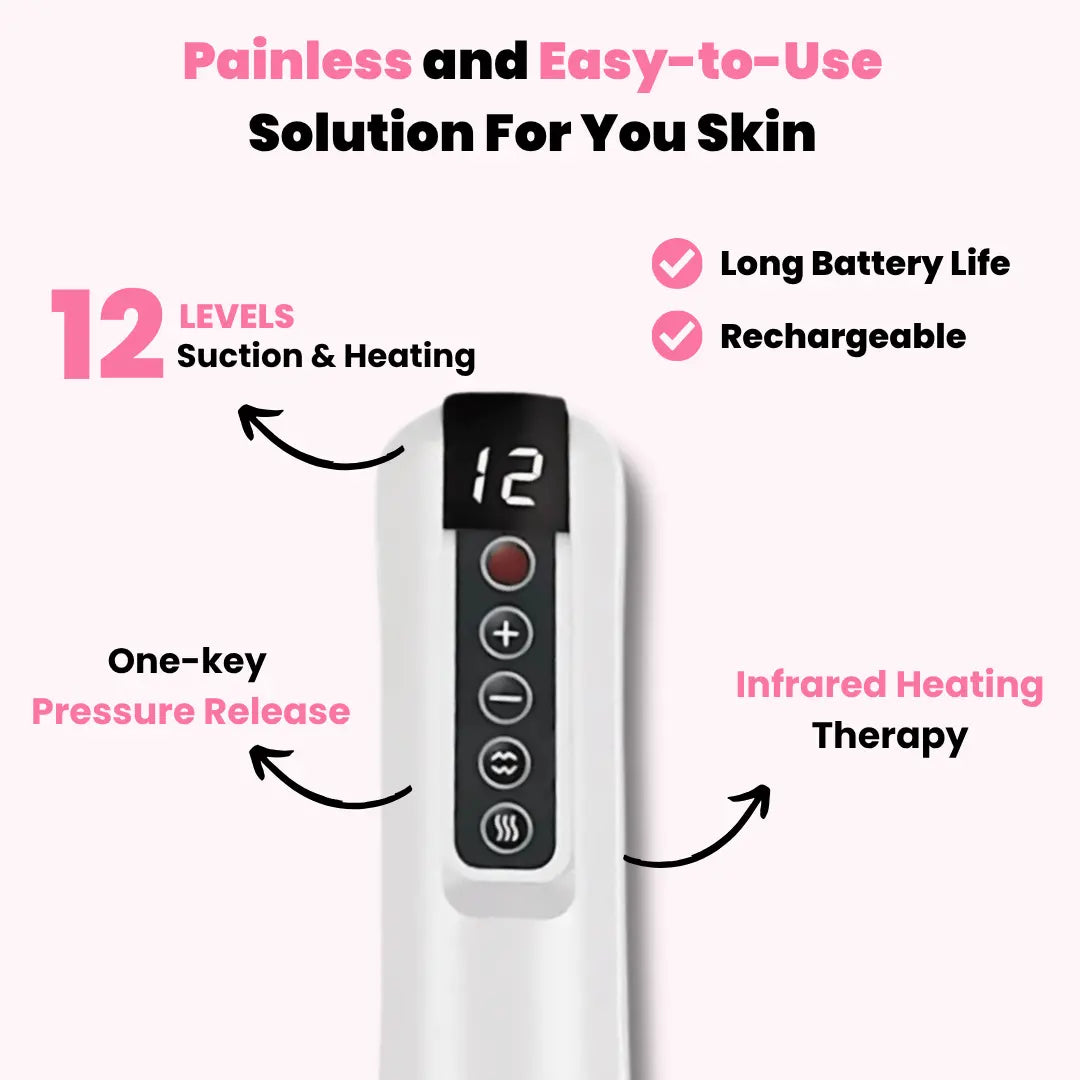 Cellulift Pro™ Cellulite Cupping Massager