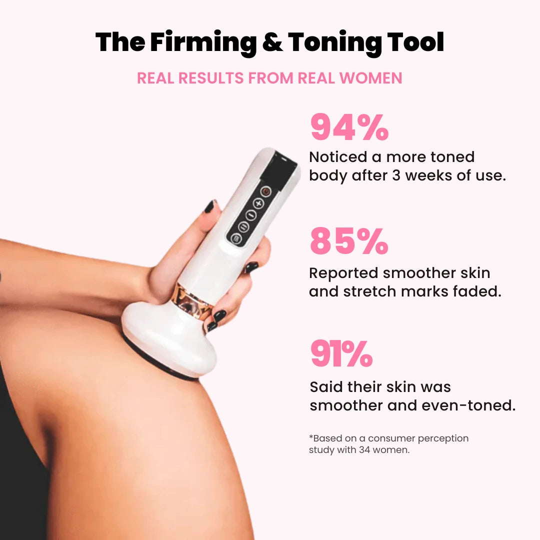 Cellulift Pro™ Cellulite Cupping Massager